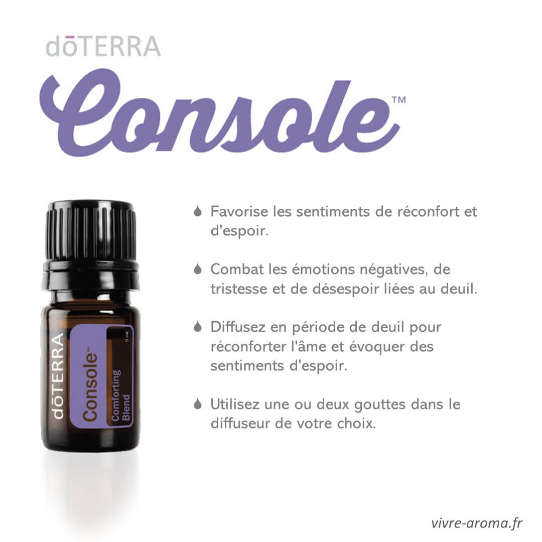 doTERRA Console ingredients